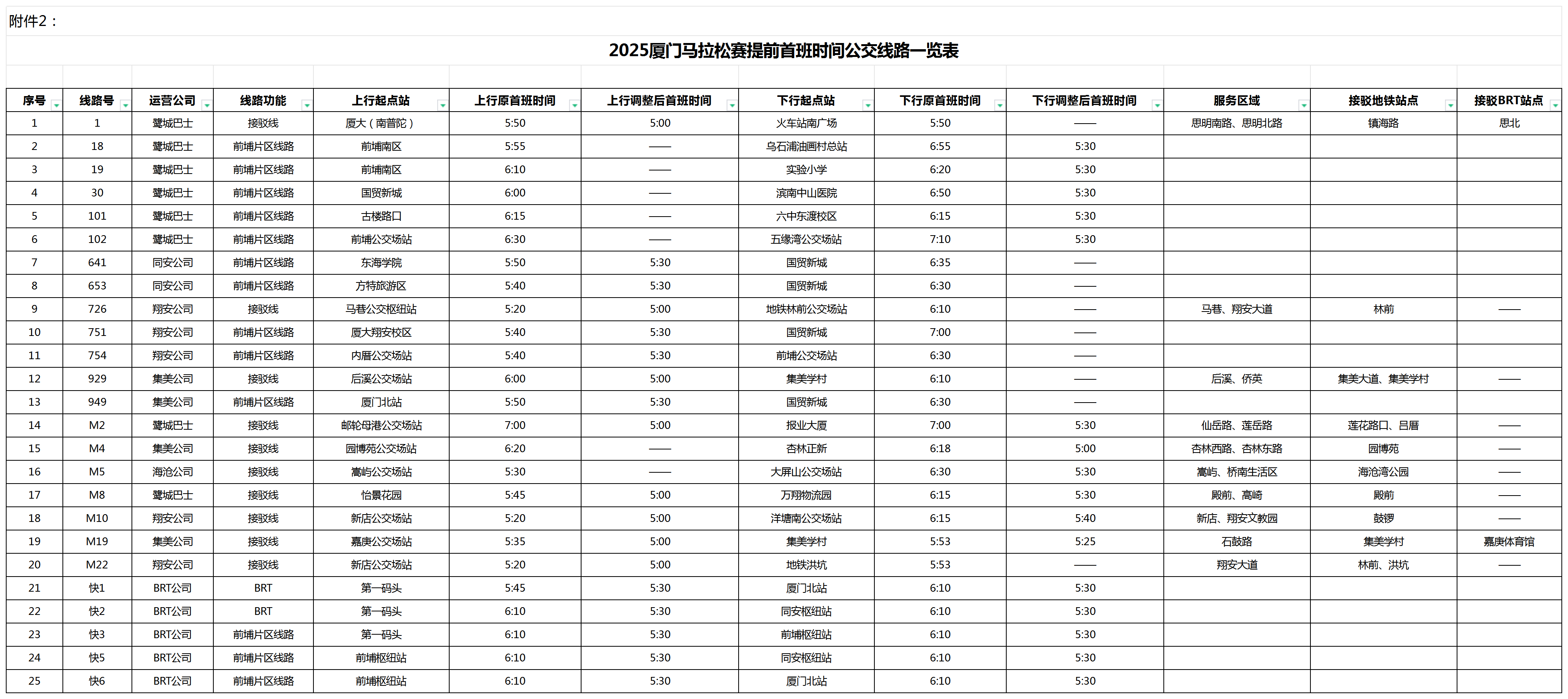 附件2-2025厦门马拉松赛提前首班时间公交线路一览表_Sheet1.png