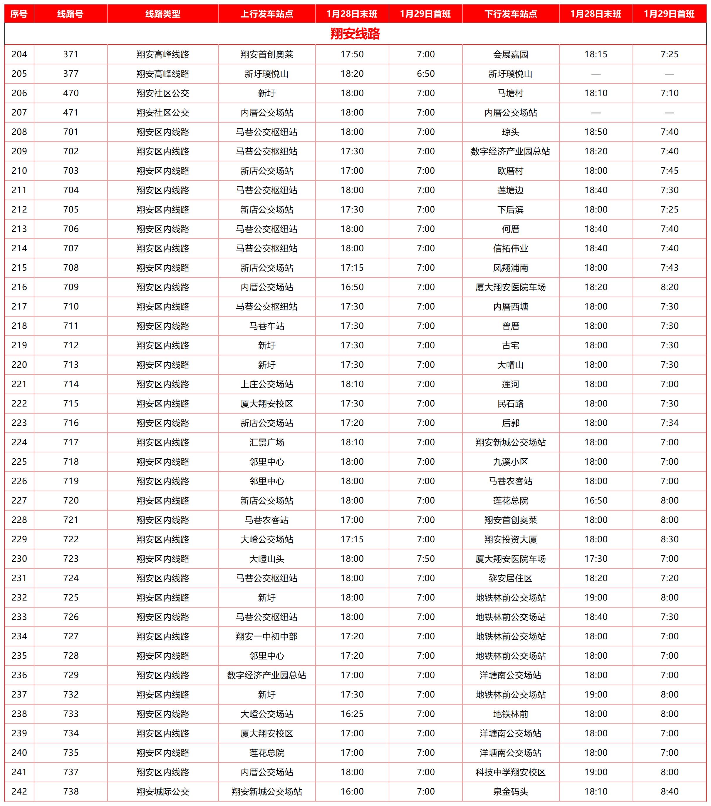 8-翔安线路1 .jpg