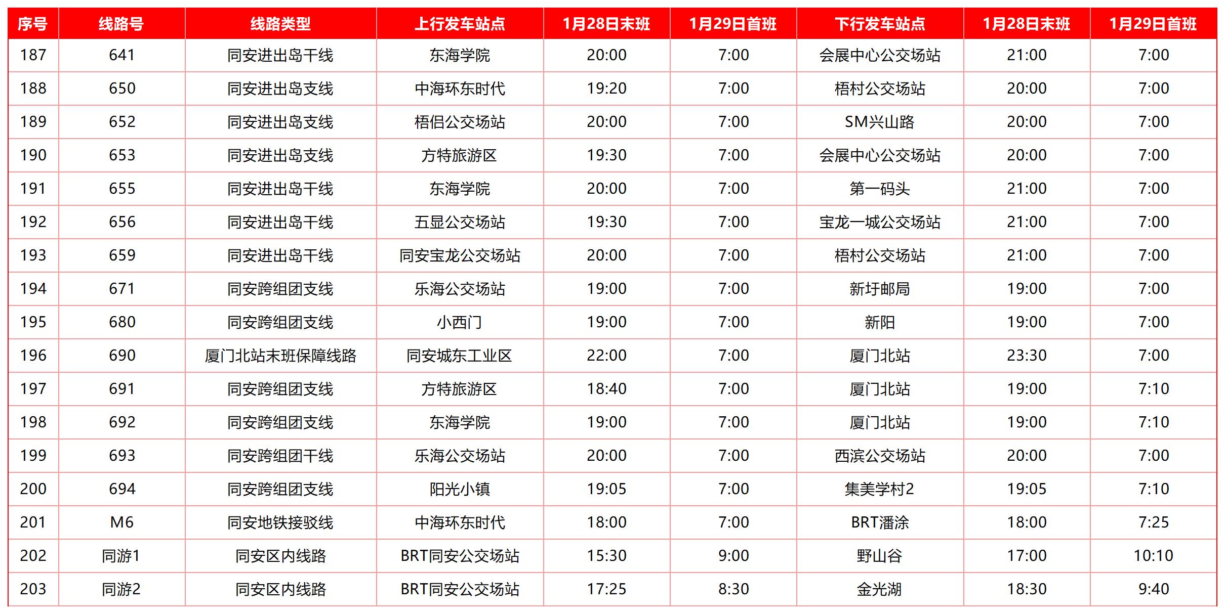 7-同安线路2 .jpg