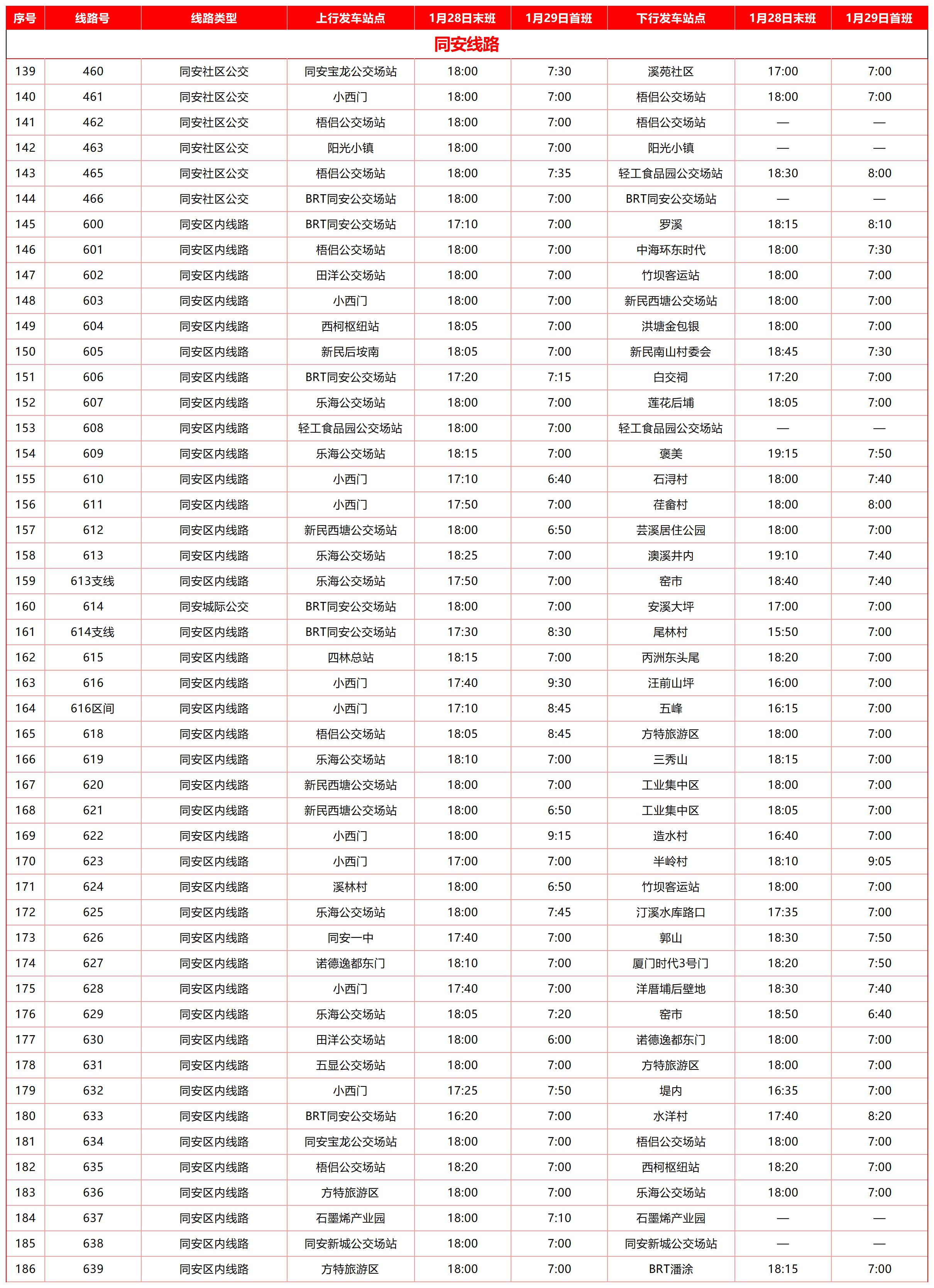 6-同安线路1 .jpg
